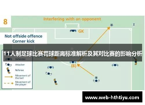 11人制足球比赛罚球距离标准解析及其对比赛的影响分析